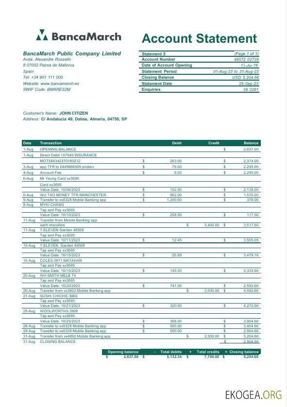 Modèle Word et PDF de relevé bancaire Espagne BancaMarch